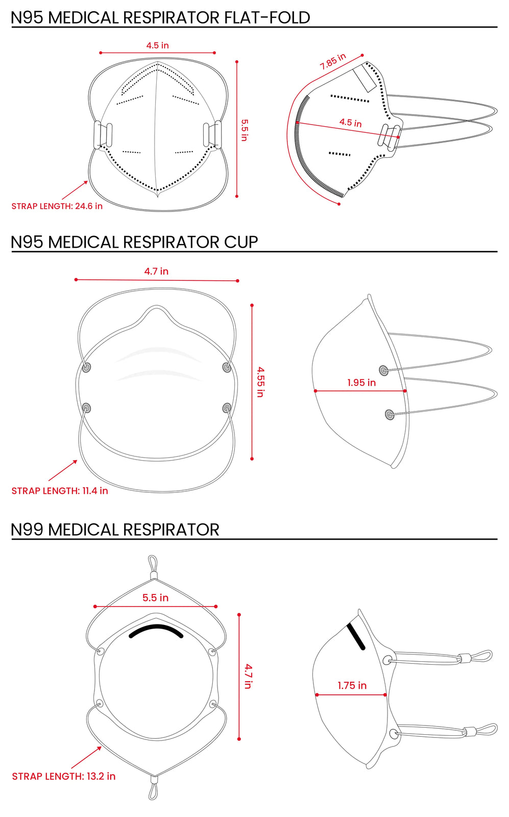 WellBefore Masks Trial Pack