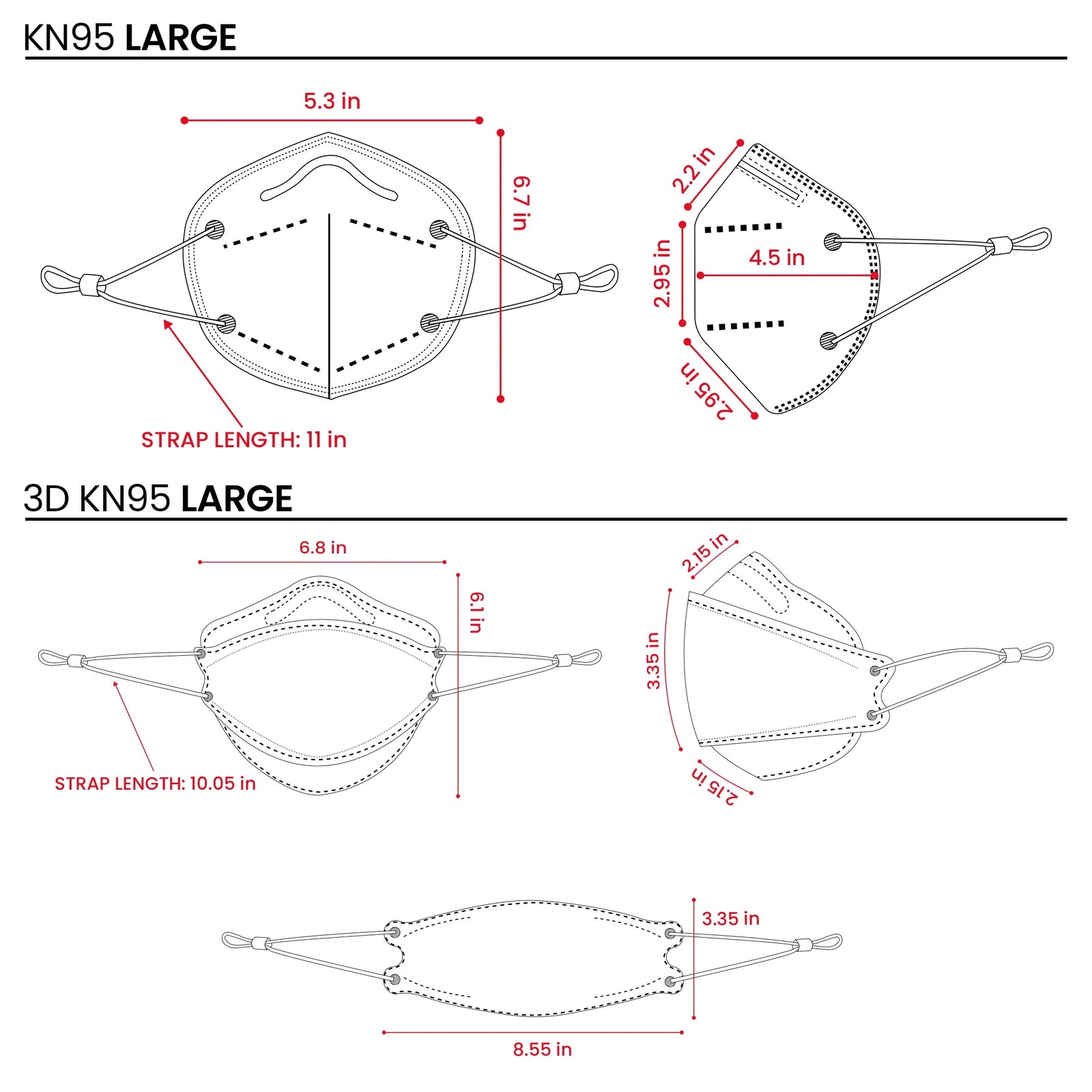 WellBefore Masks Trial Pack