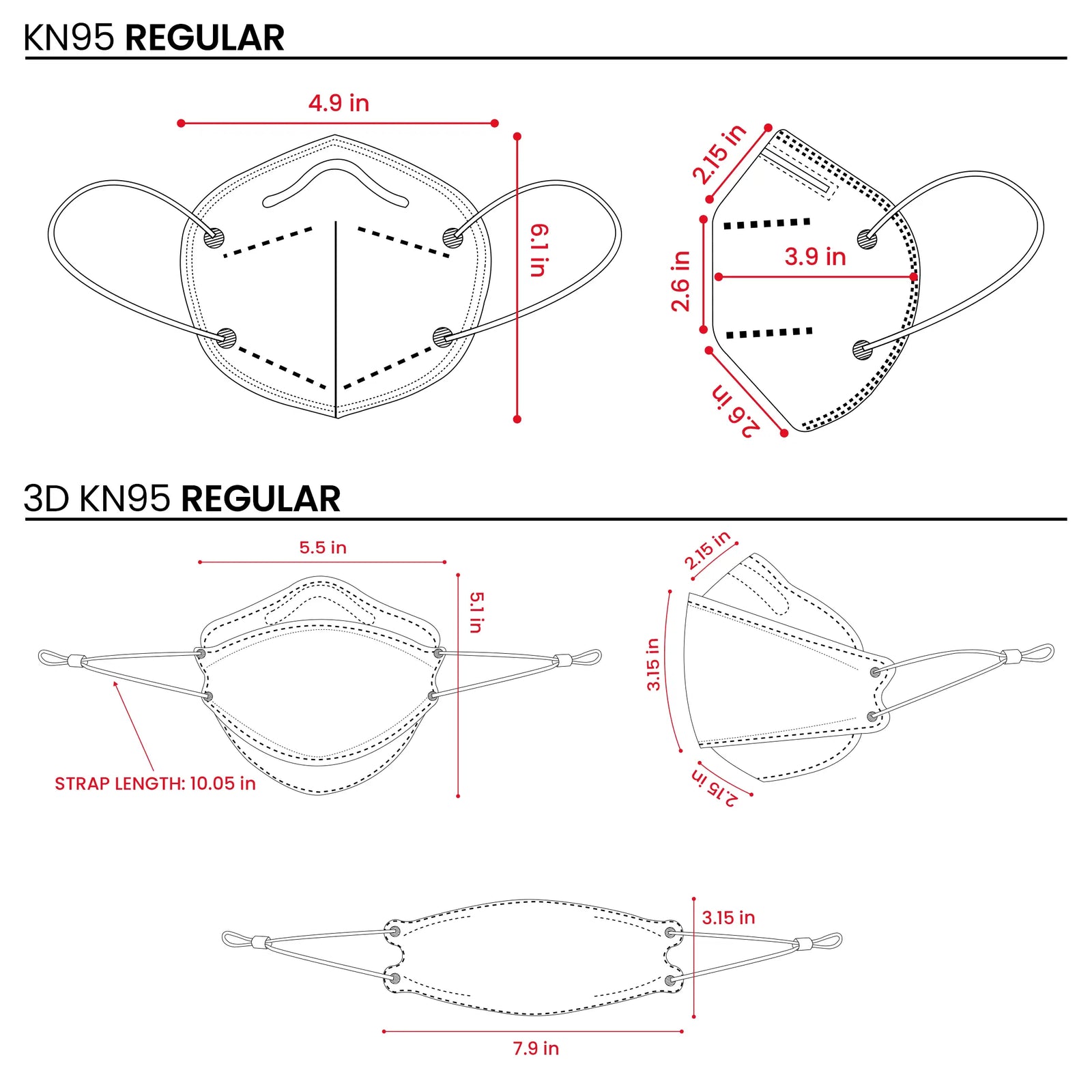 WellBefore Masks Trial Pack