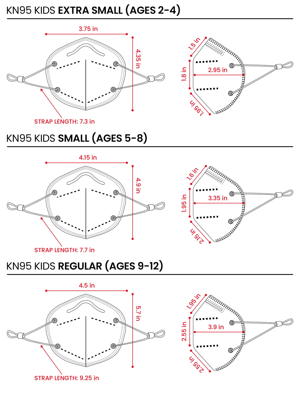 WellBefore Masks Trial Pack
