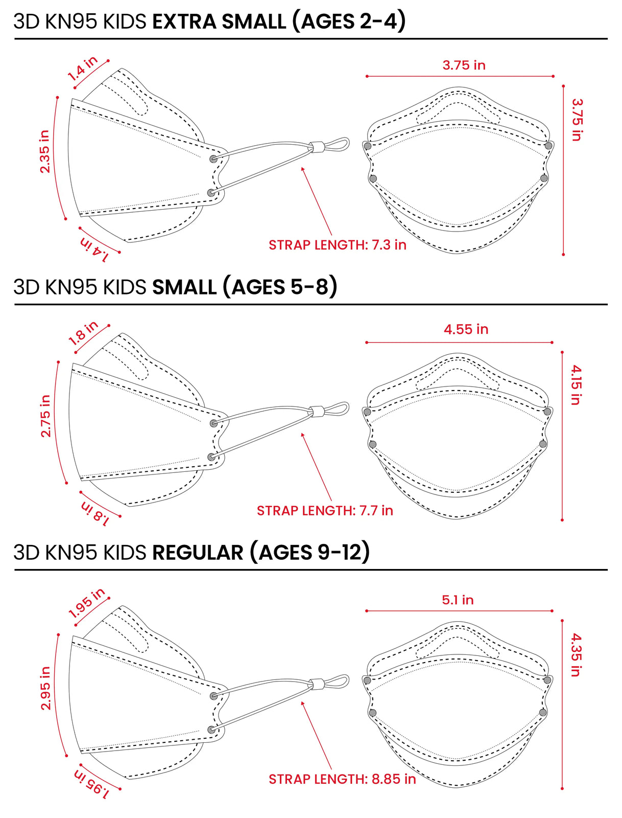 WellBefore Masks Trial Pack