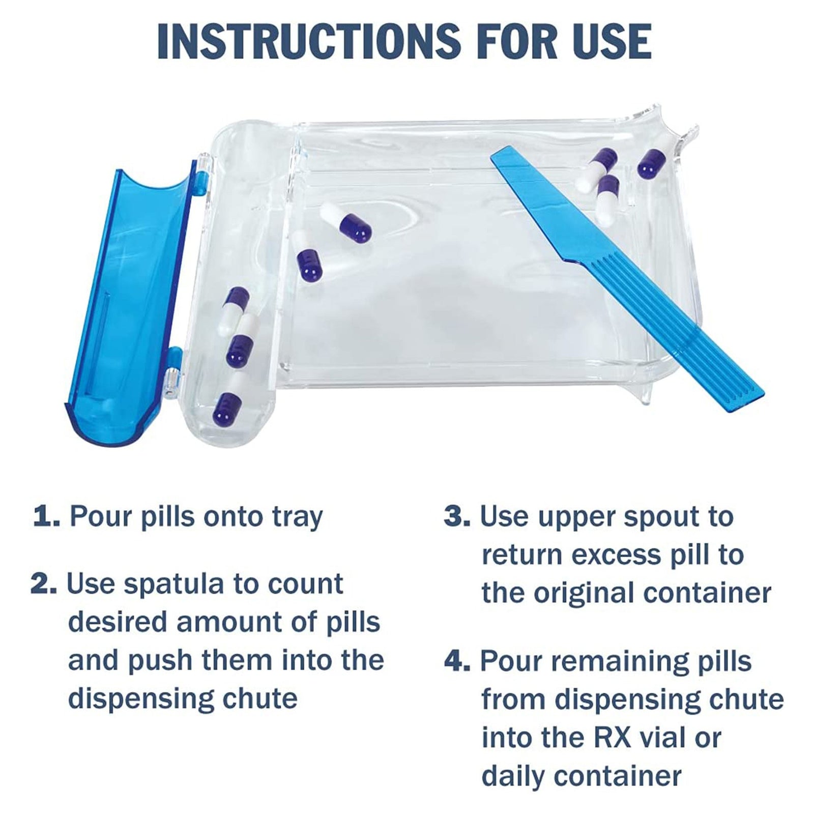 Pill Counting Tray Right Handed, With Spatula