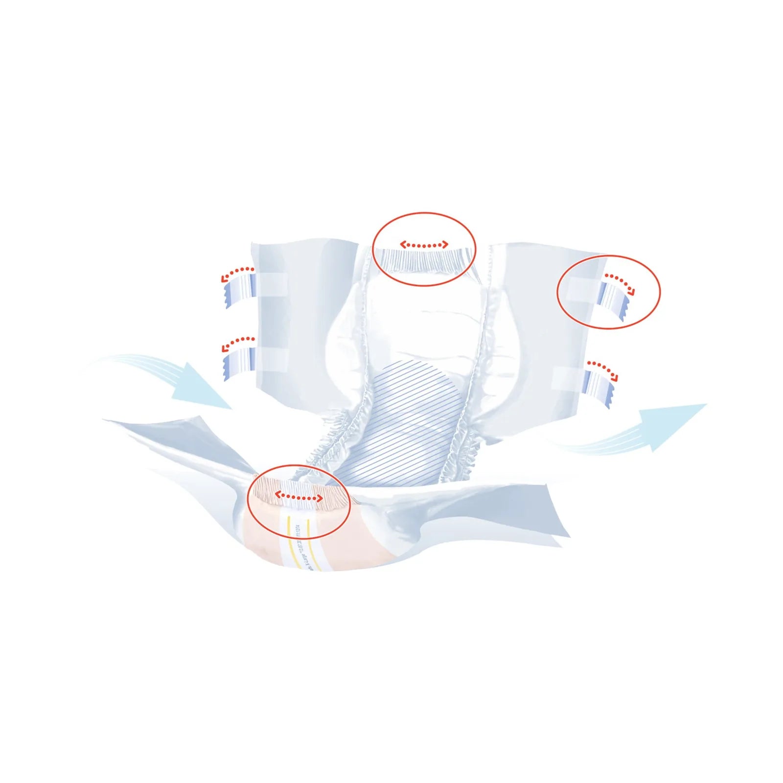 Seni Super Plus brief cutaway showing breathable zones, refastenable side tabs, and standing leg gathers