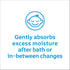 Johnson's baby powder gently absorbs excess moisture after a bath or between changes