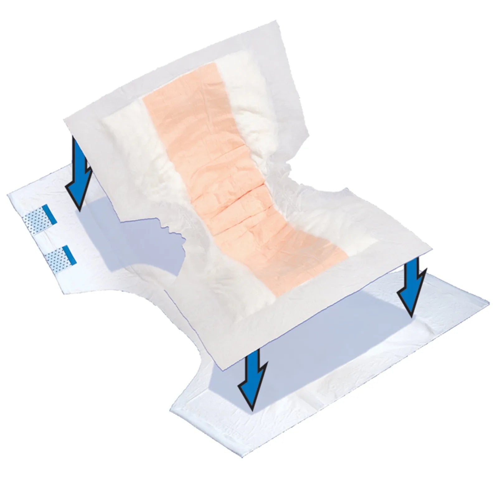 Diagram showing how Tranquility TopLiner Booster pad flows through into the primary incontinence brief