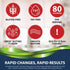 TRUEplus glucose gel benefits: gluten-free, fat-free, 80 calories, smooth texture, great tasting flavor
