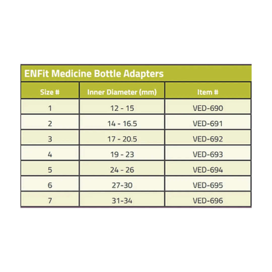 Vesco Medical ENFit Medication Bottle Adapter product image