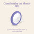 ComfortFit Breast Flange