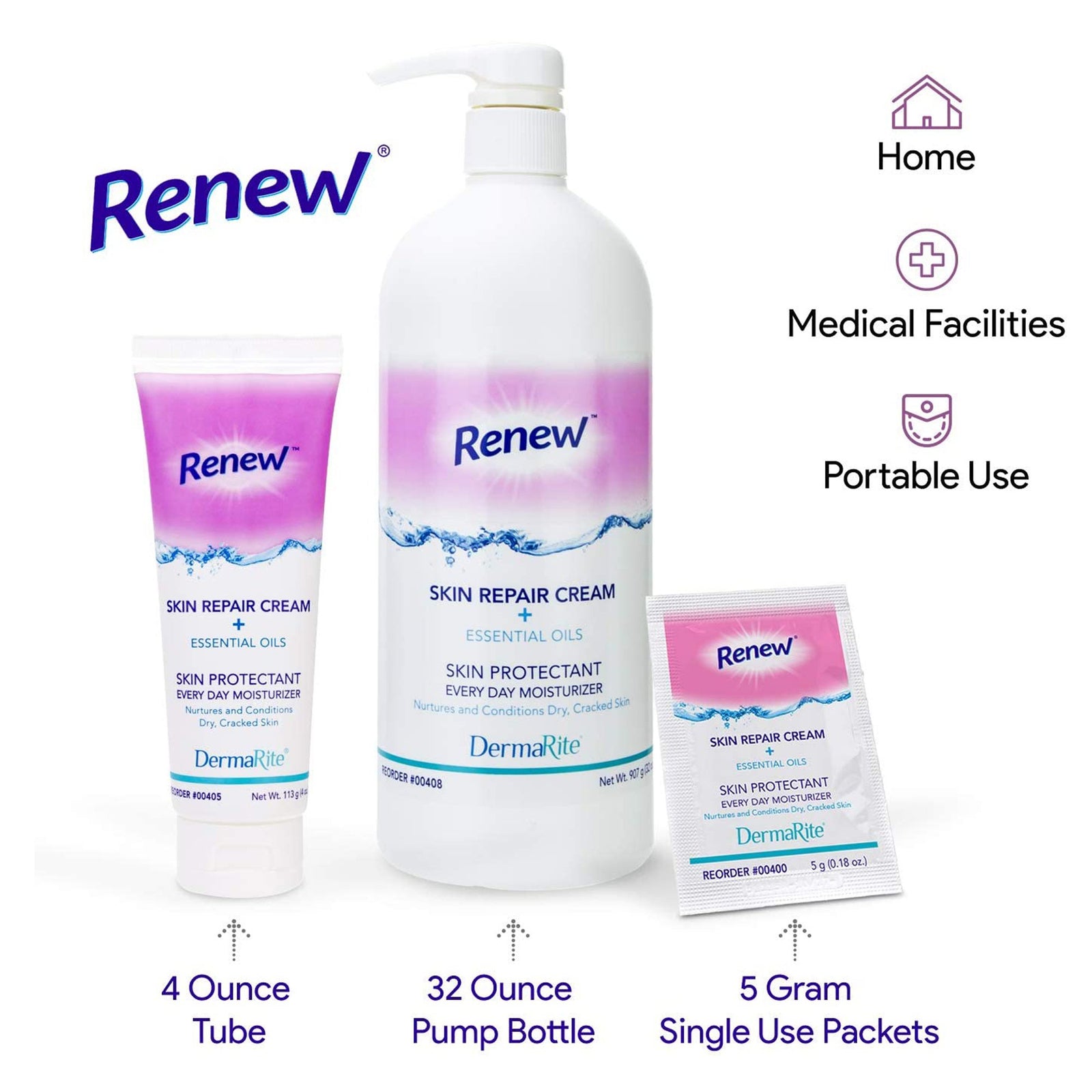 Renew Skin Repair Skin Protectant