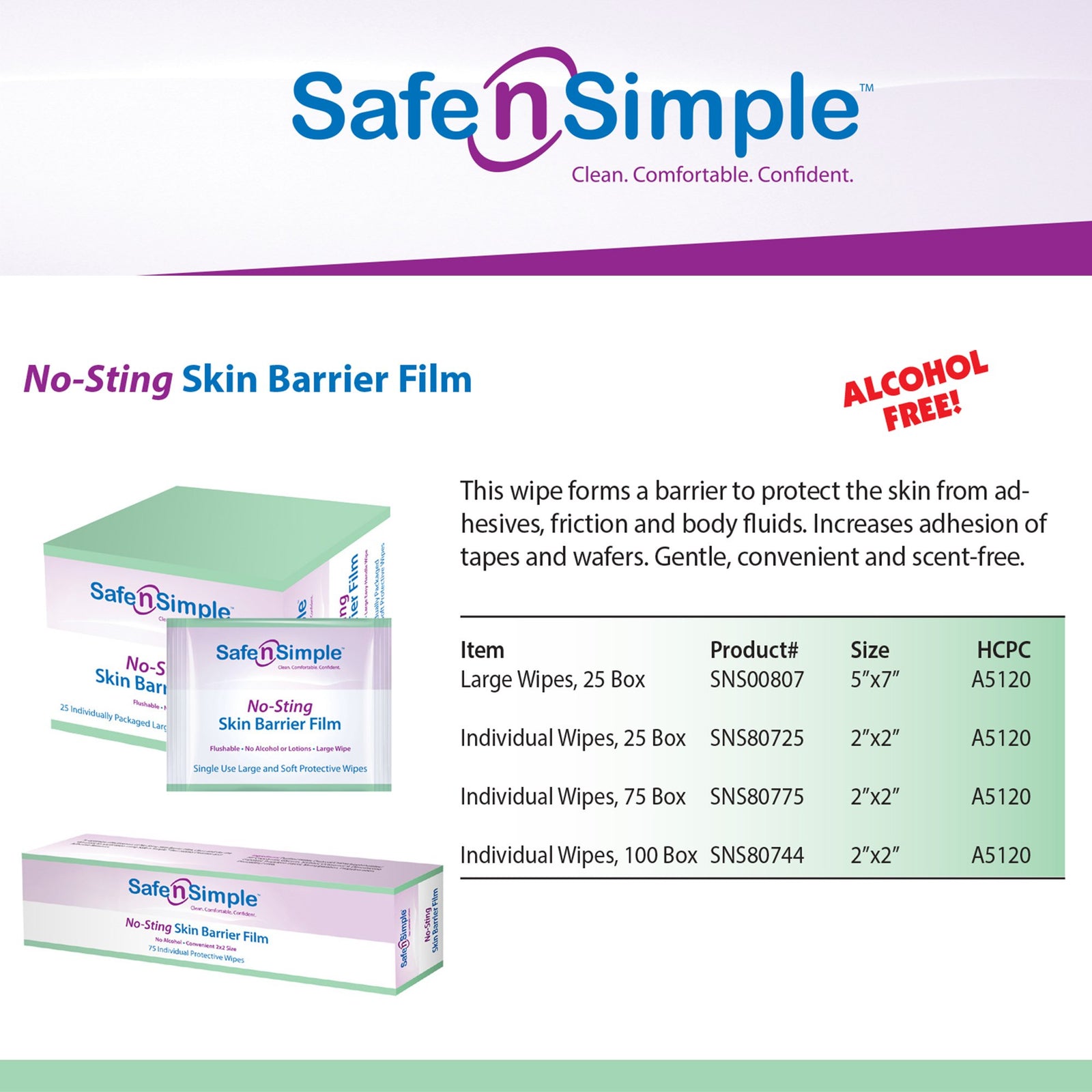 Safe n Simple Barrier Wipe