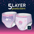 Goodnites Female Youth Absorbent Underwear