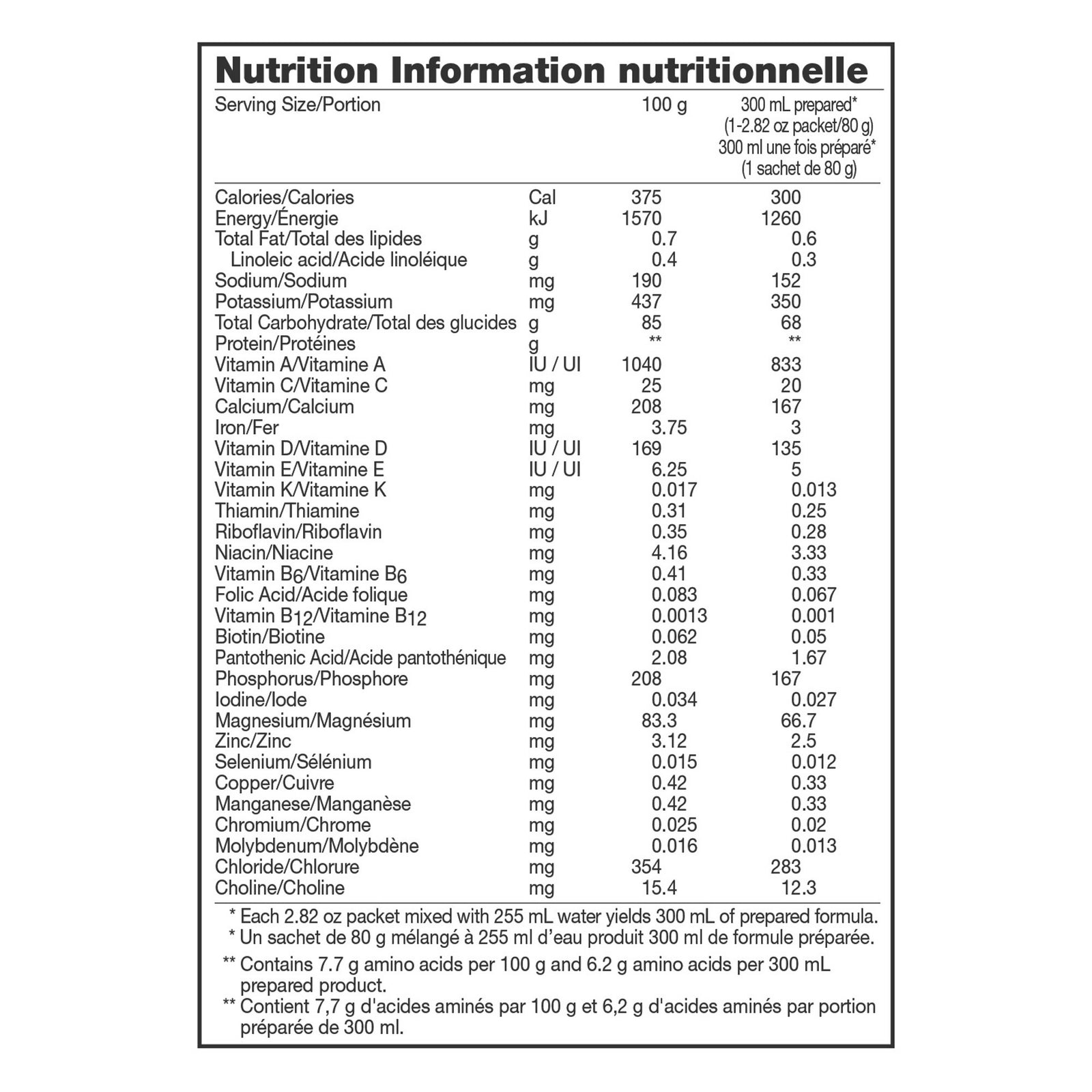 Tolerex® Elemental Oral Supplement / Tube Feeding Formula, 6 Packets per Box