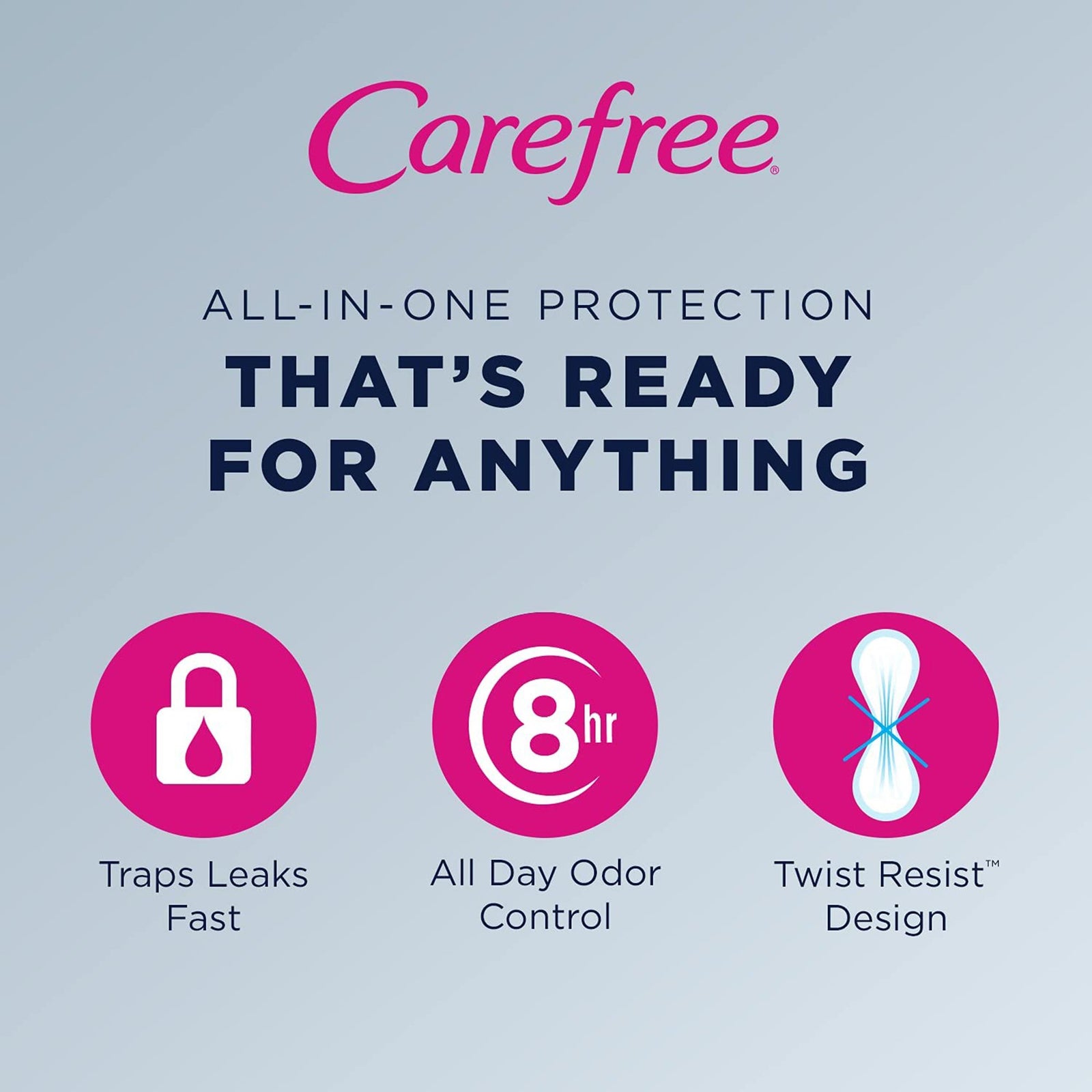 Carefree actifresh Panty Liner