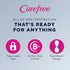 Carefree actifresh Panty Liner