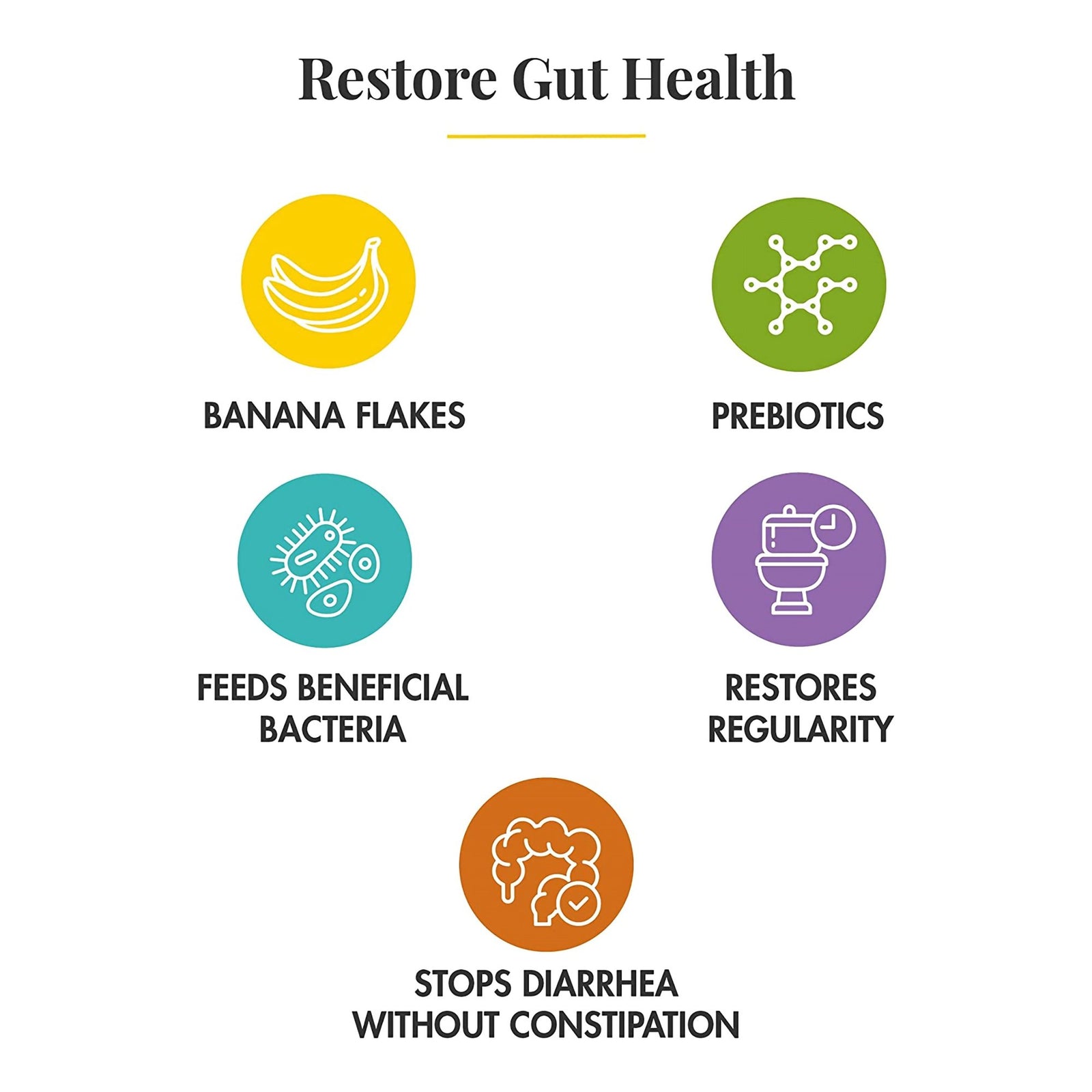 Banatrol® Plus Banana Oral Supplement, 10.75 Gram Individual Packet