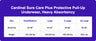 Cardinal Health Sure Care Plus size guide — waist measurements S/M through XL/XXL