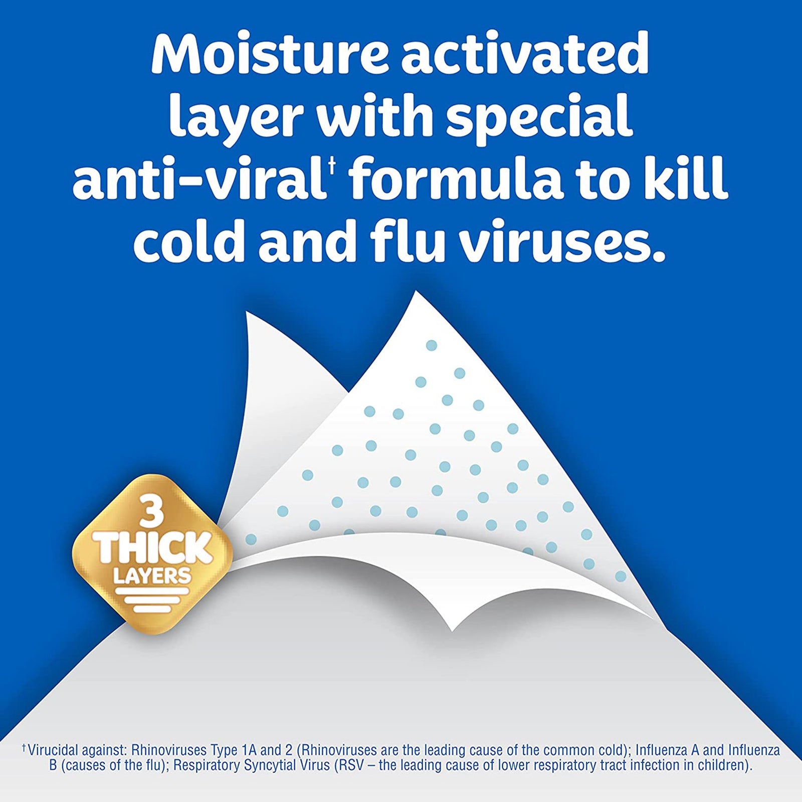 Kleenex Anti-Viral Tissue 8x8 55ct White