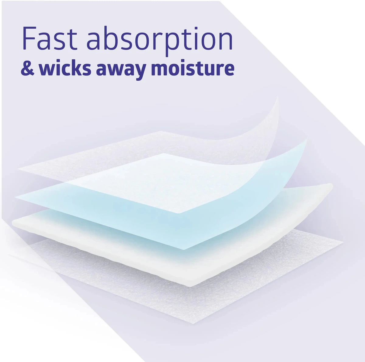 ContourPlus fast-absorption layered core construction