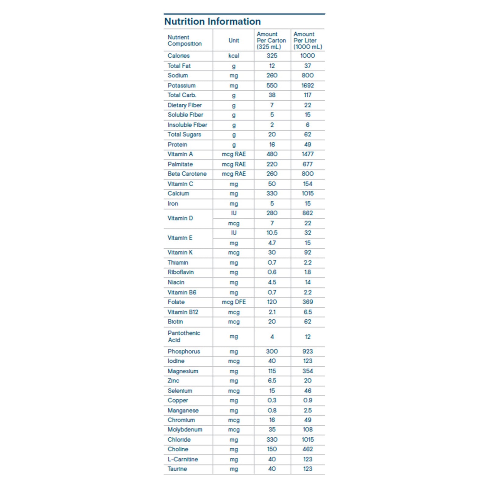 Kate Farms Standard 1.0 Oral Supplement