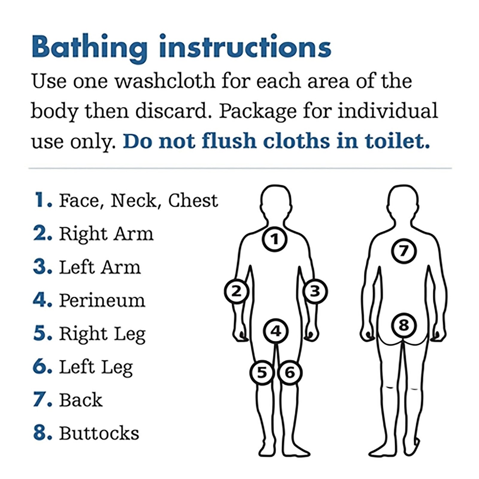 Essential Bath Medium Weight Rinse-Free Bath Wipe