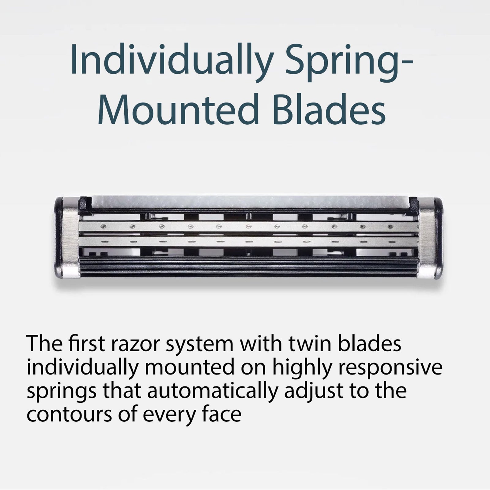 Gillette Sensor Razor Cartridge Refill