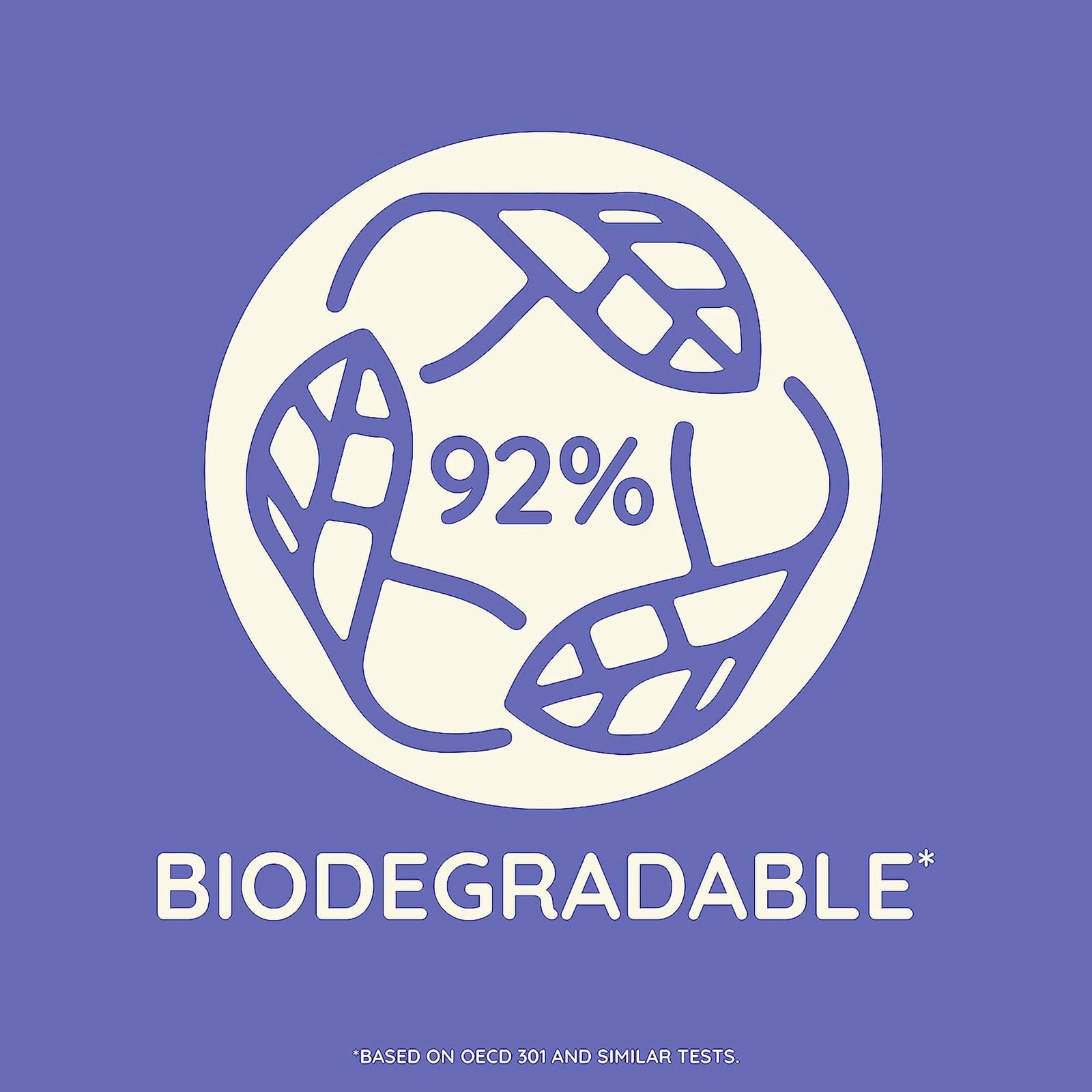 Aveeno, Body Wash Stress Relief Lav 18Oz