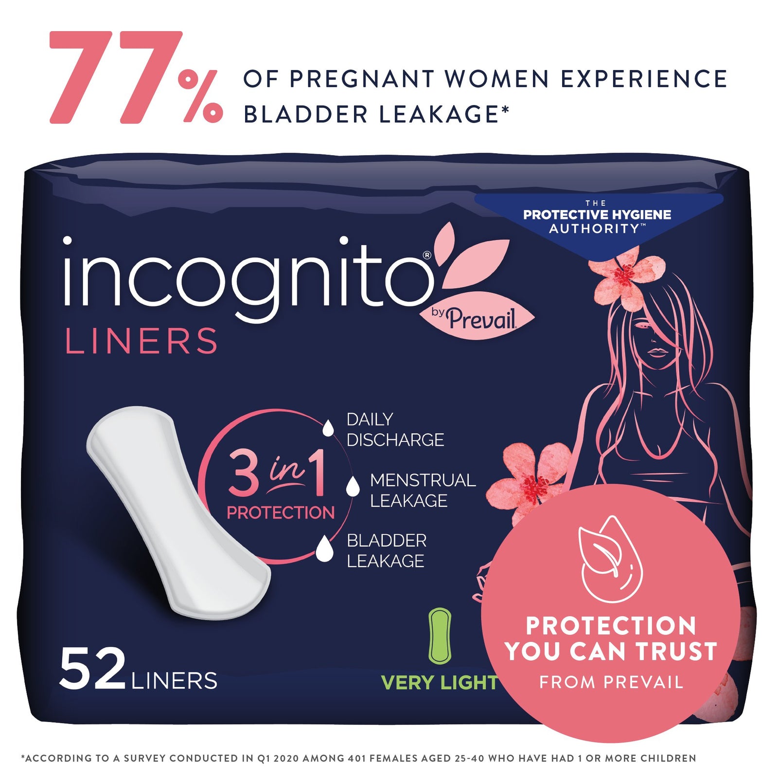 incognito by Prevail Panty Liner