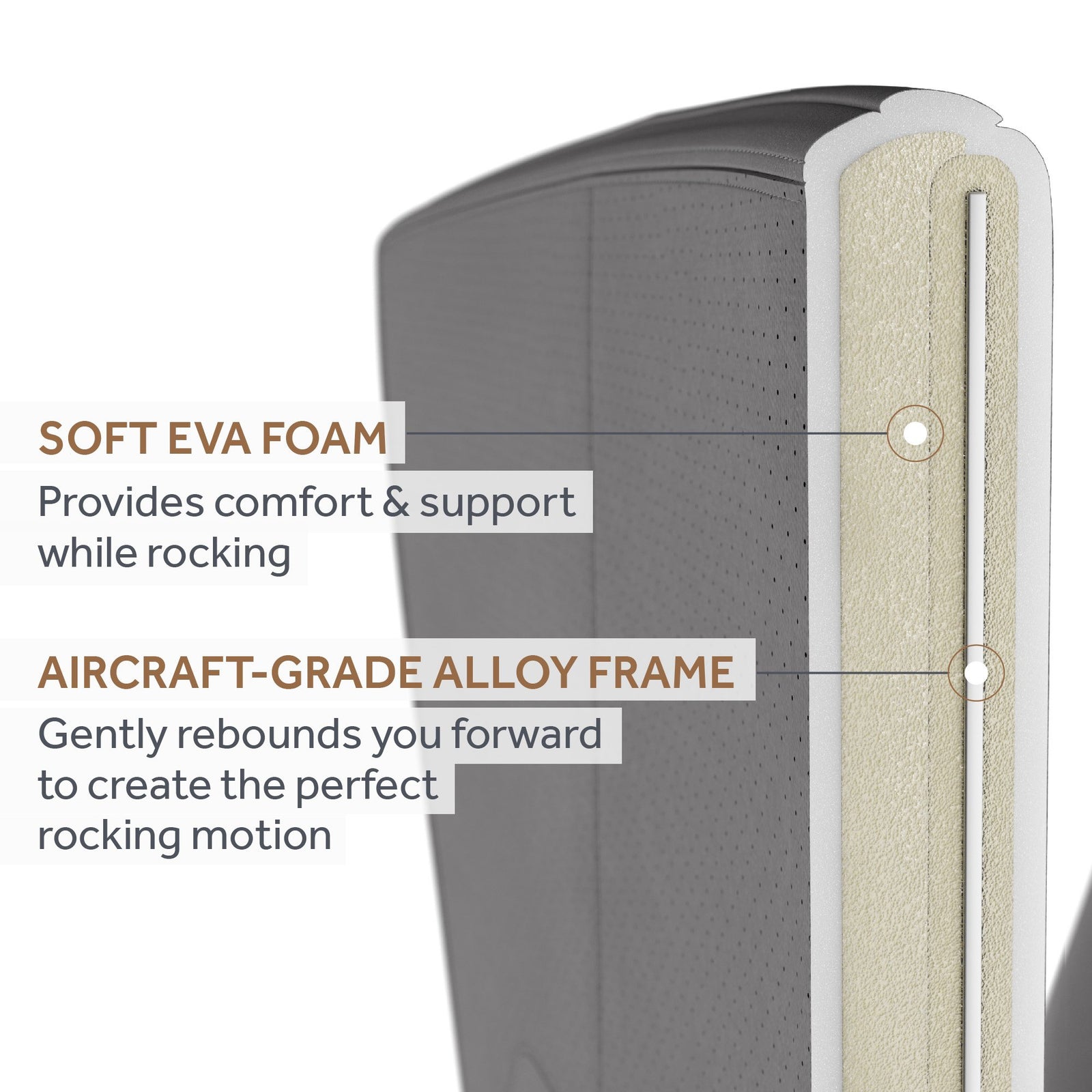 Ready Rocker Lumbar Support Seat Rocker