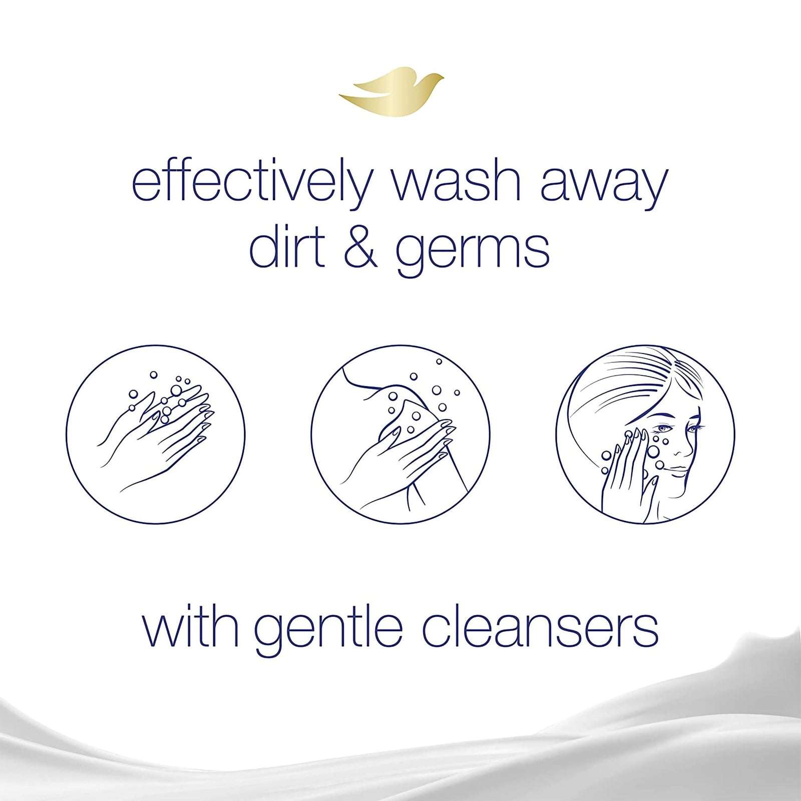 Dove Sensitive Skin Soap Bar 4.25oz Unscented