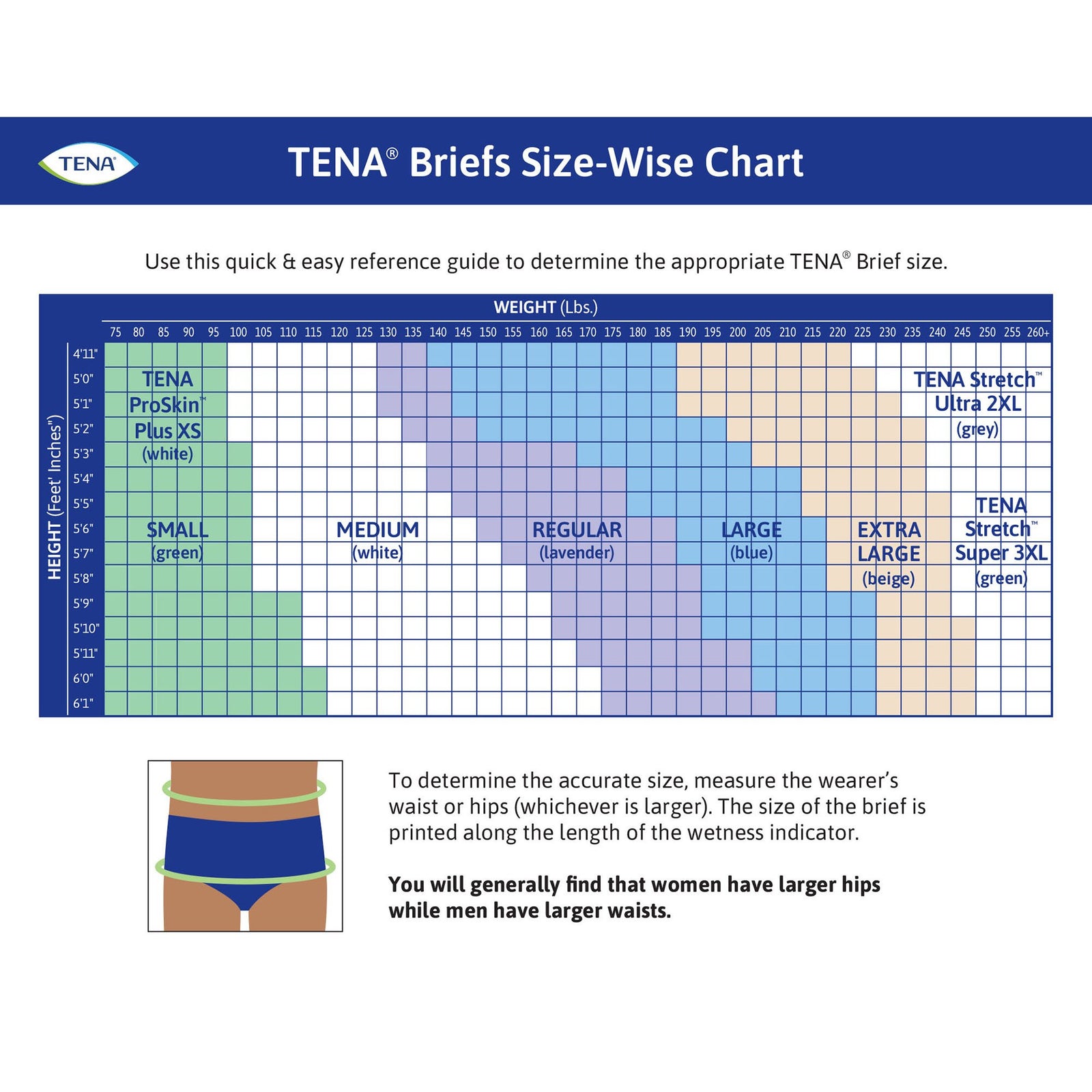Tena® Youth Incontinence Briefs, Extra Small