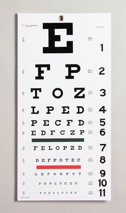 Tech-Med Eye Chart
