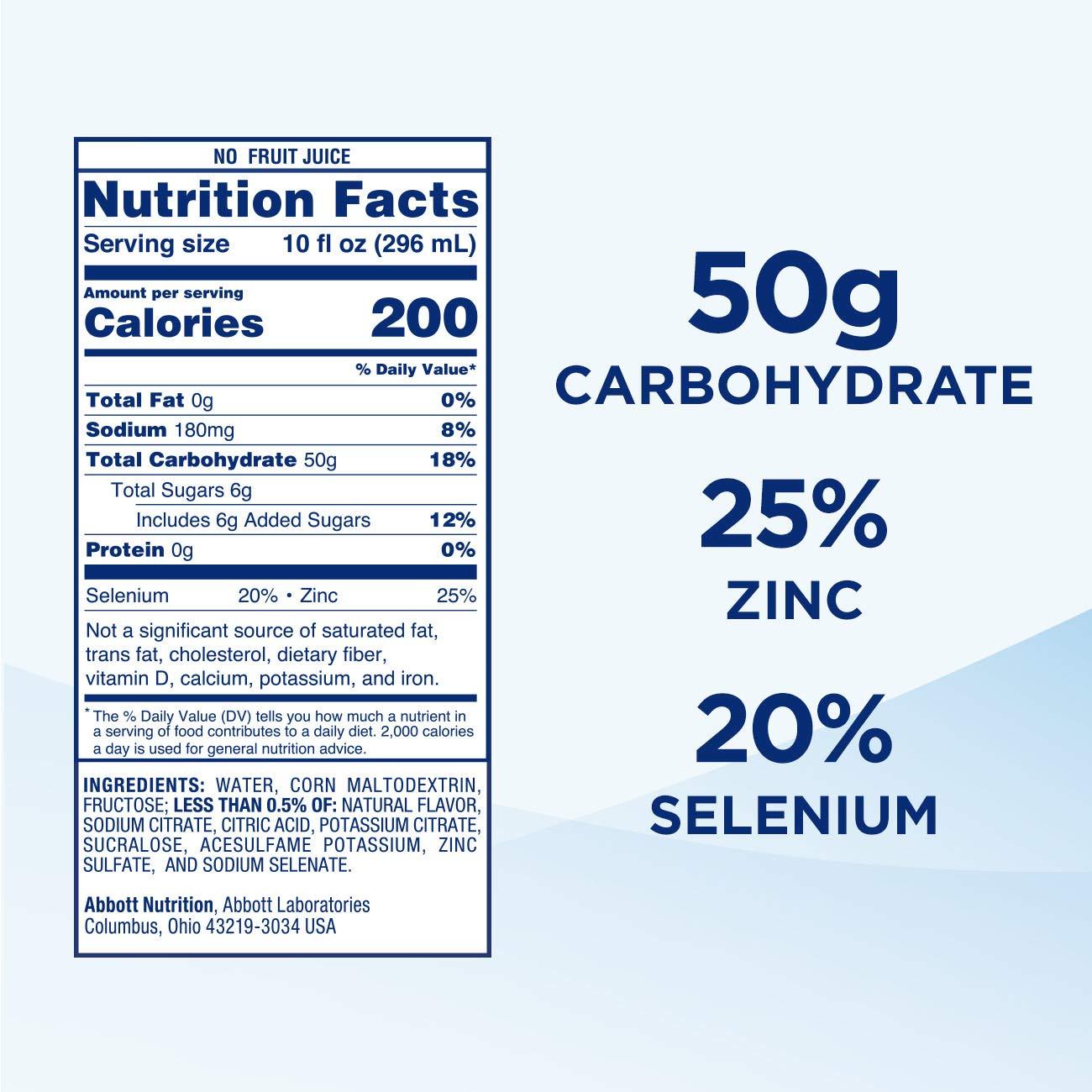 Ensure Pre-Surgery nutrition facts