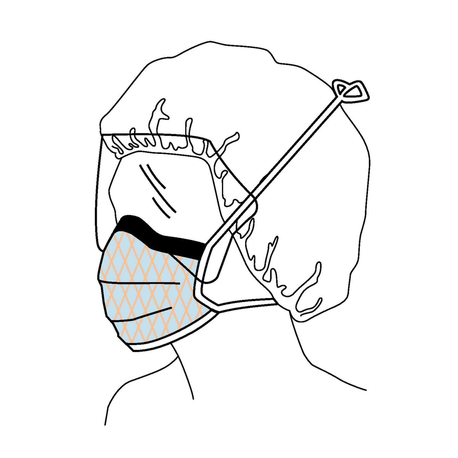 FluidShield Surgical Mask With Eye Shield