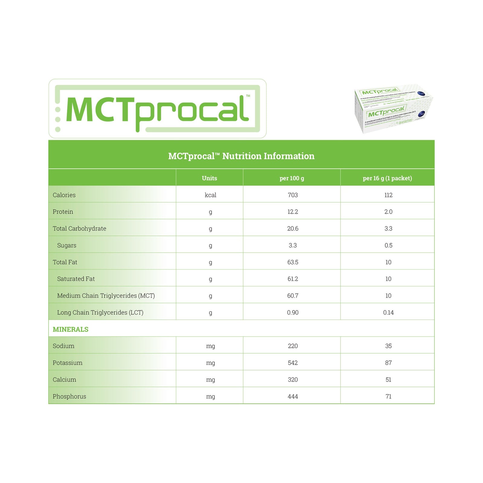 MCTprocal® Orange Flavor MCT Oral Supplement, 16 Gram Individual Packet