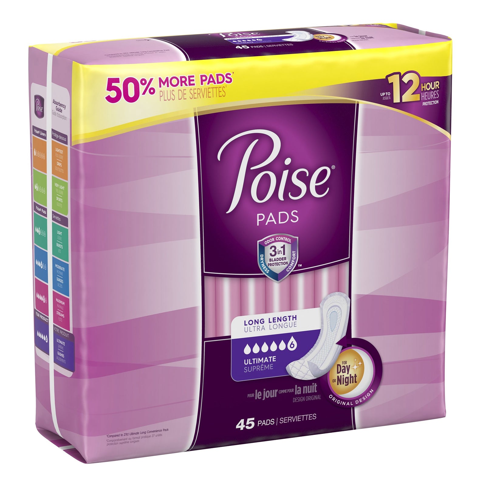 Poise Bladder Control Pad