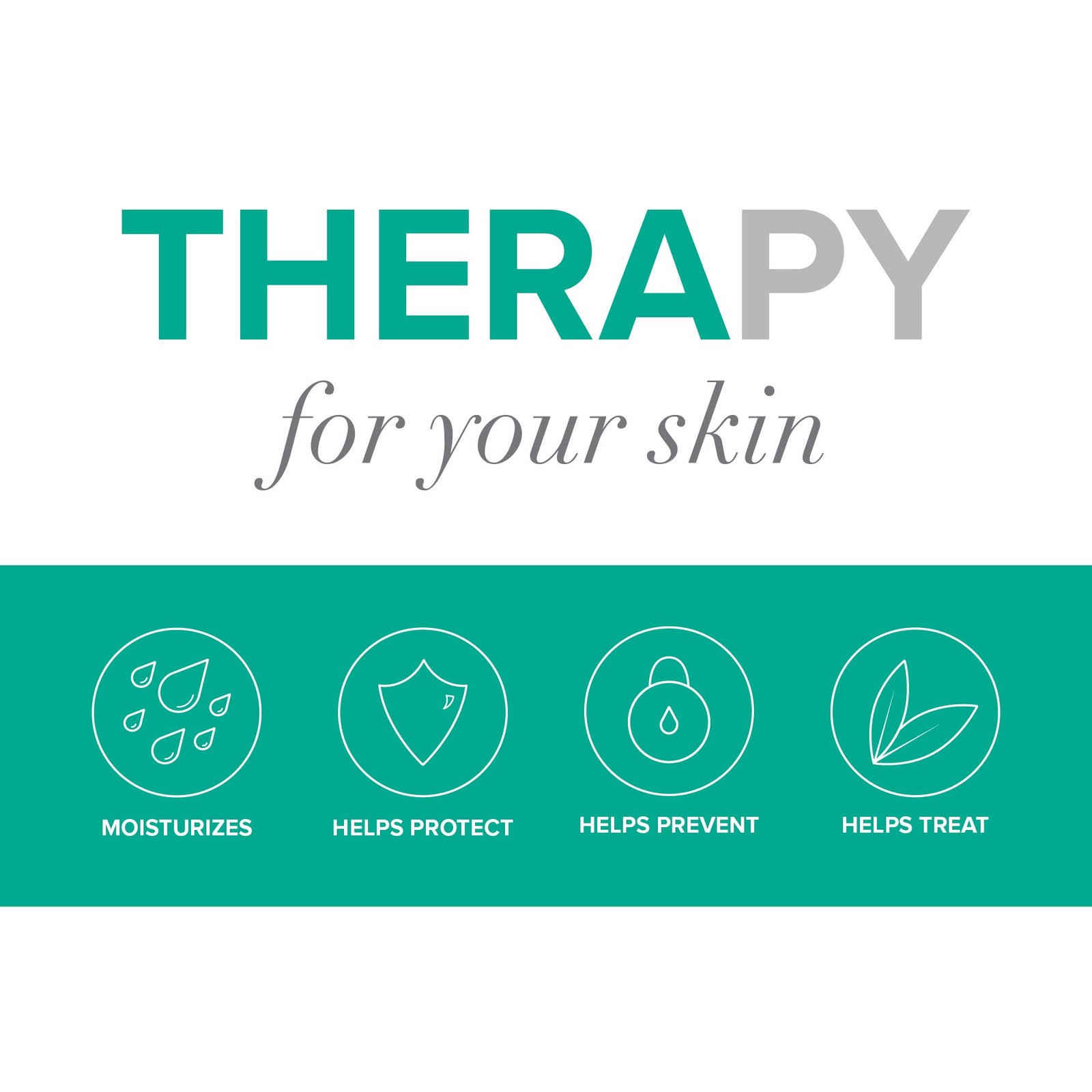 Thera Skin Protectant