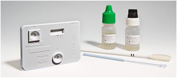 DPP Rapid Test Kit