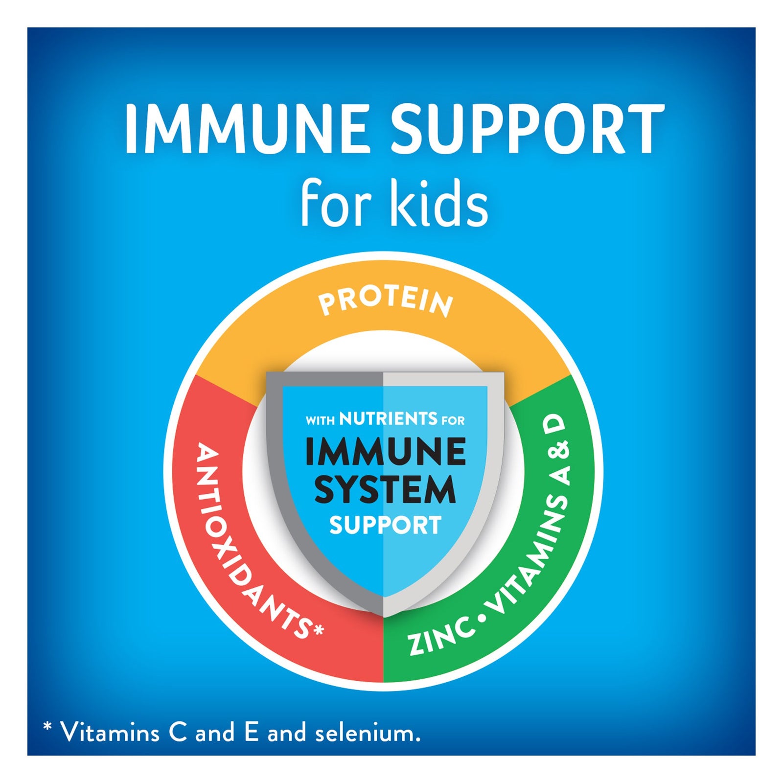 PediaSure Grow & Gain Shake Pediatric Oral Supplement