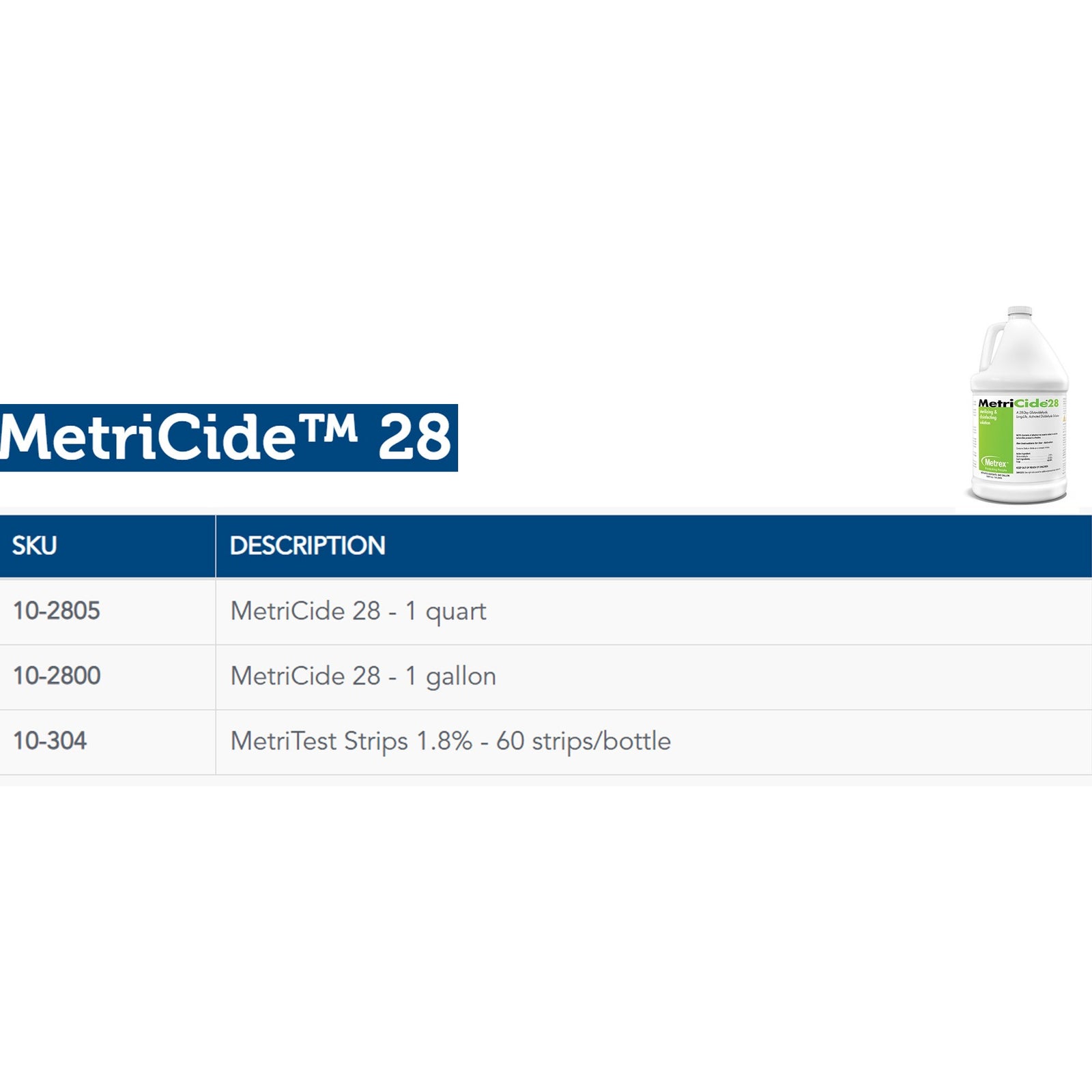 MetriCide 28 Glutaraldehyde High-Level Disinfectant