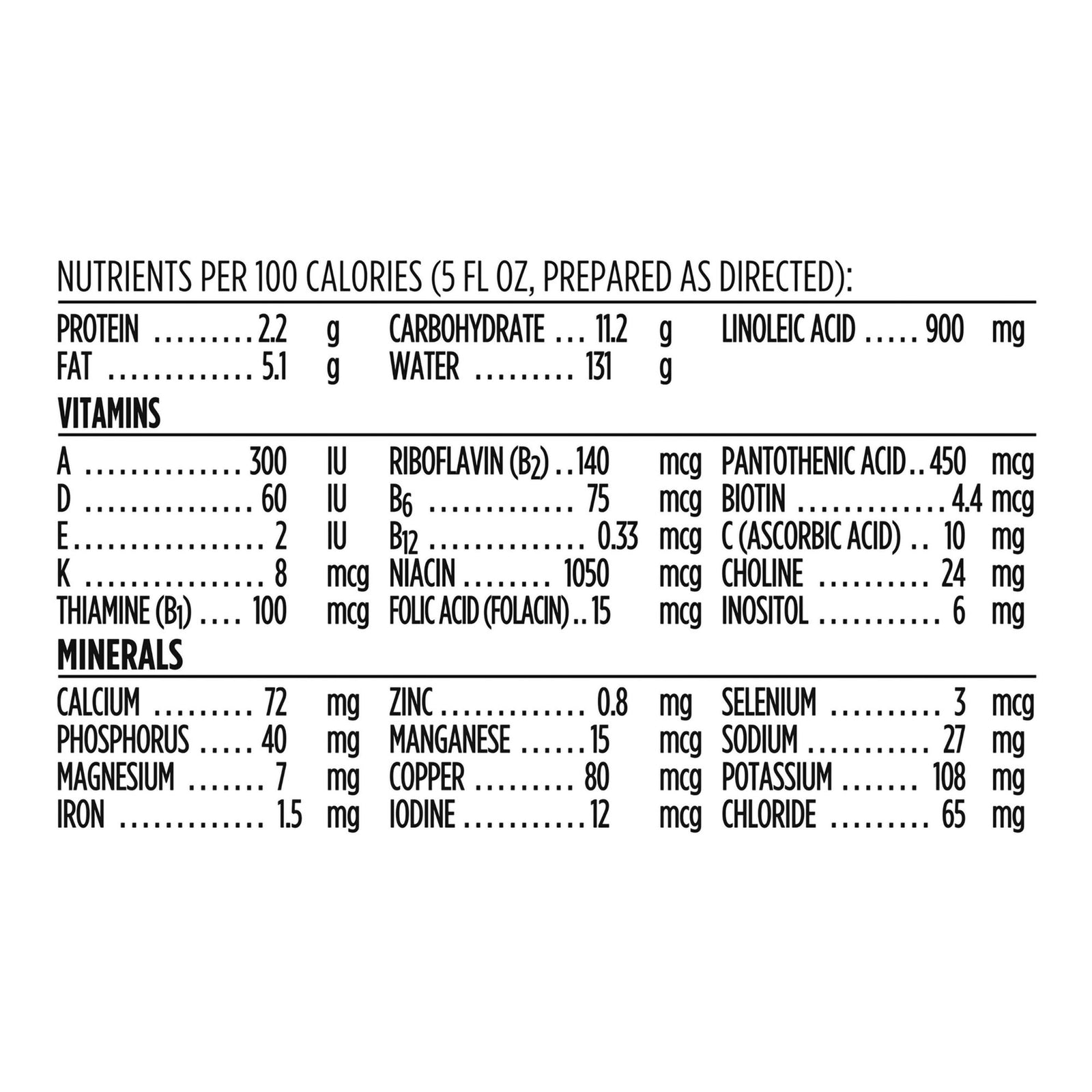 Gerber® Good Start® SoothePro Powder Infant Formula, 19.4 oz. Canister