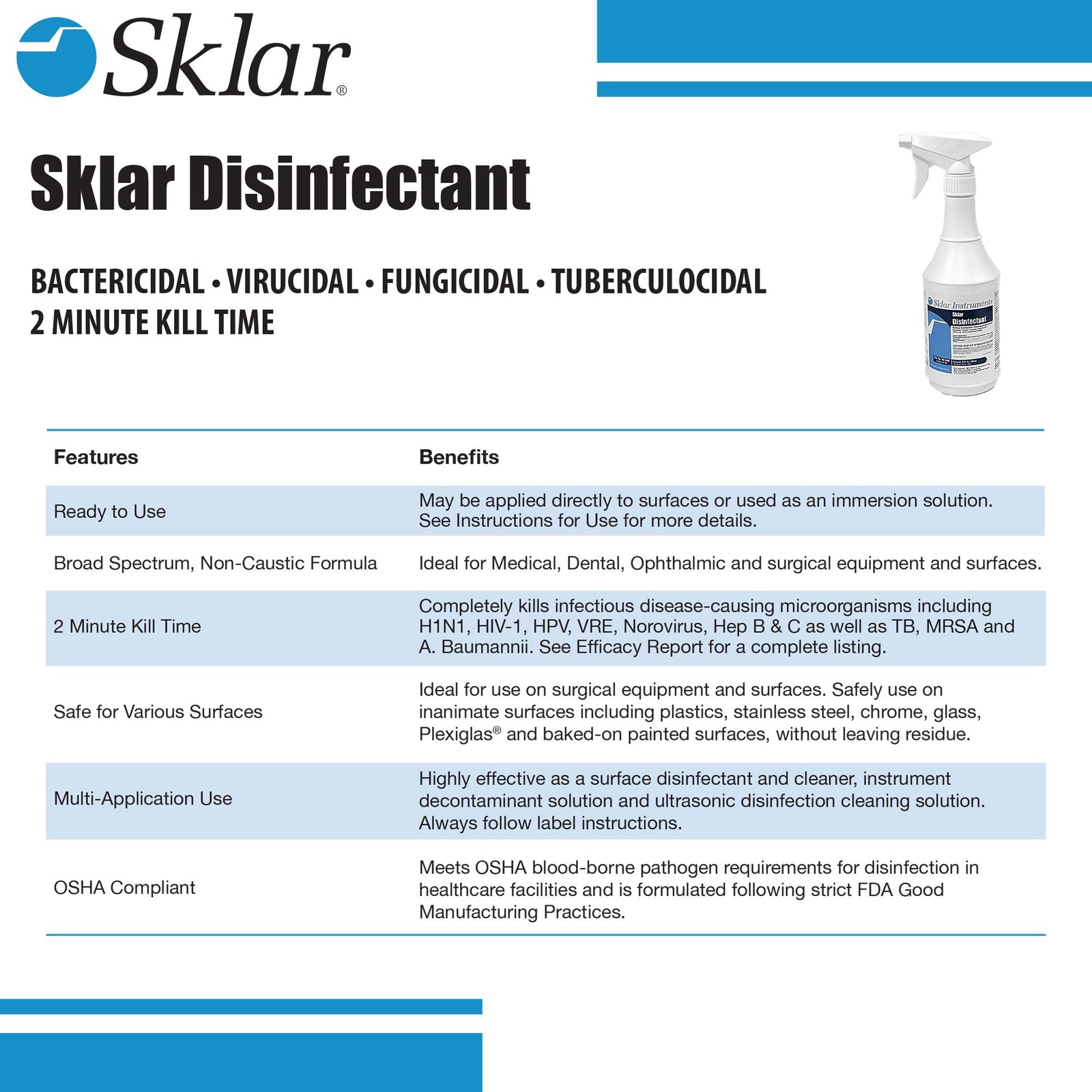 Sklar Disinfectant