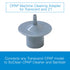 SoClean Cpap Cleaning Machine Adapter