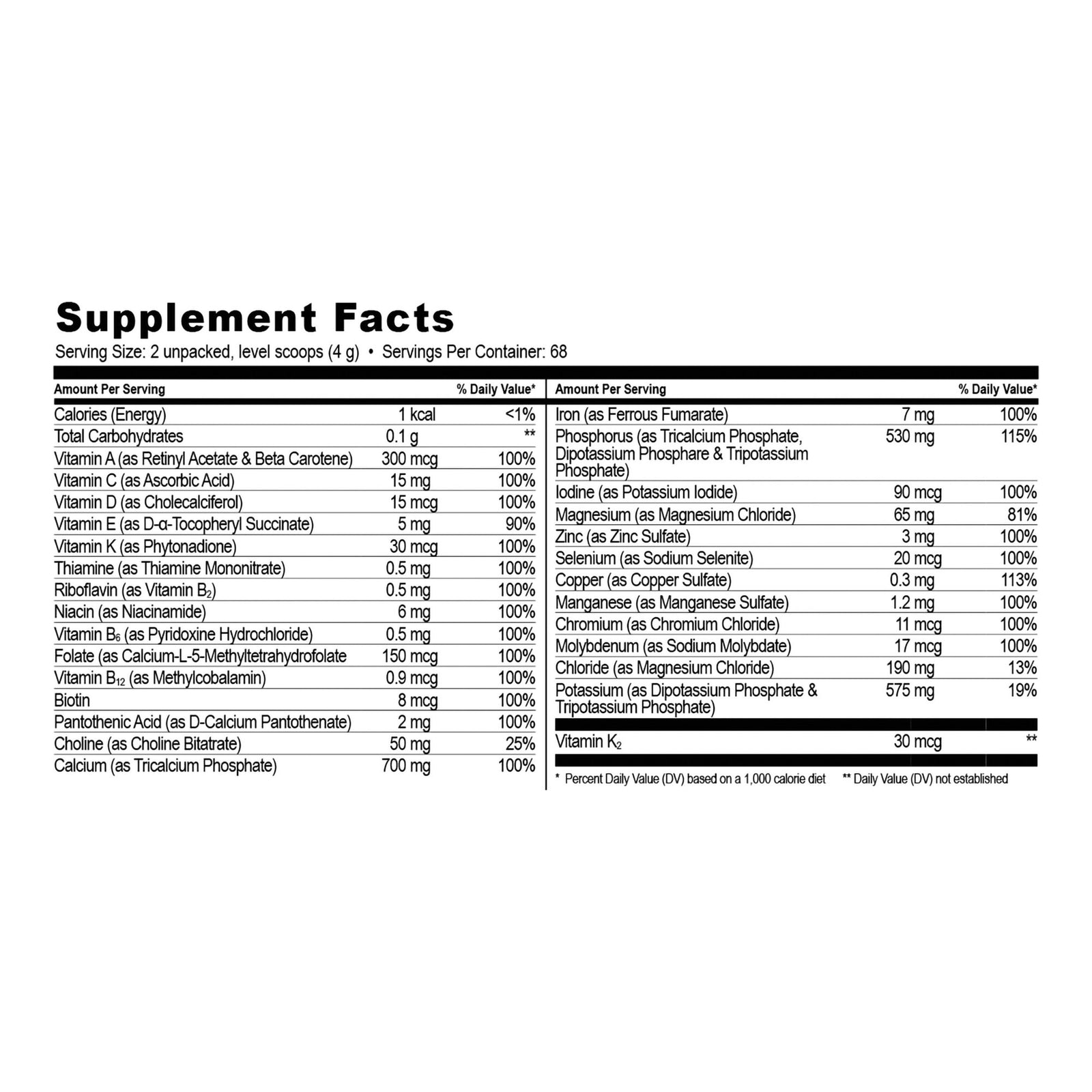 NanoVM® 1 - 3 Years Pediatric Oral Supplement, 275 Gram Can
