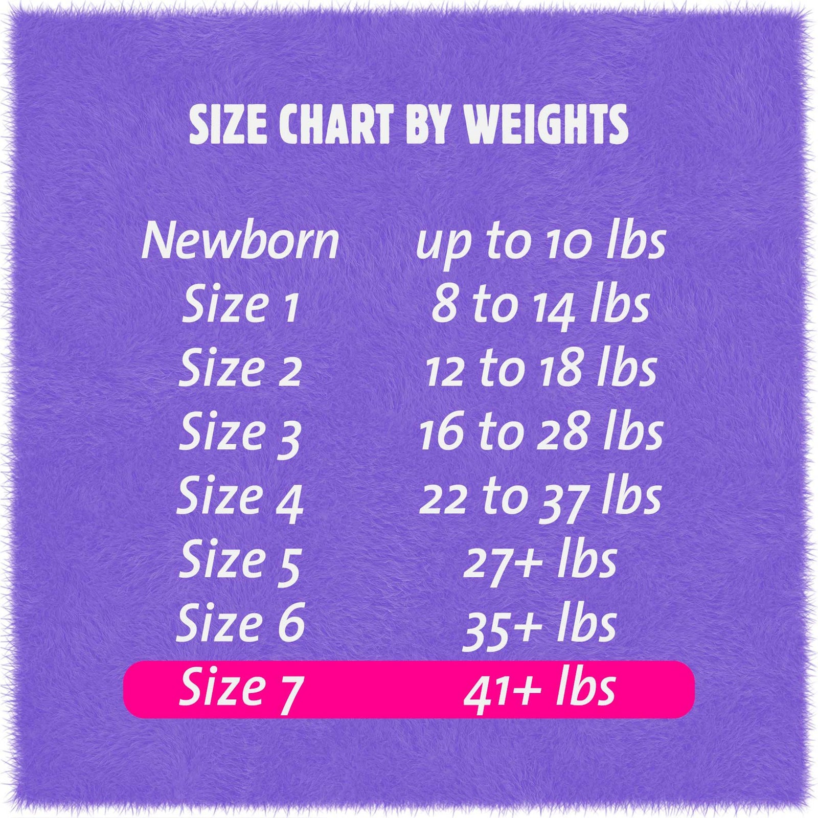 Cuties Complete Care Diapers