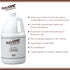 Polysonic Ultrasound Lotion