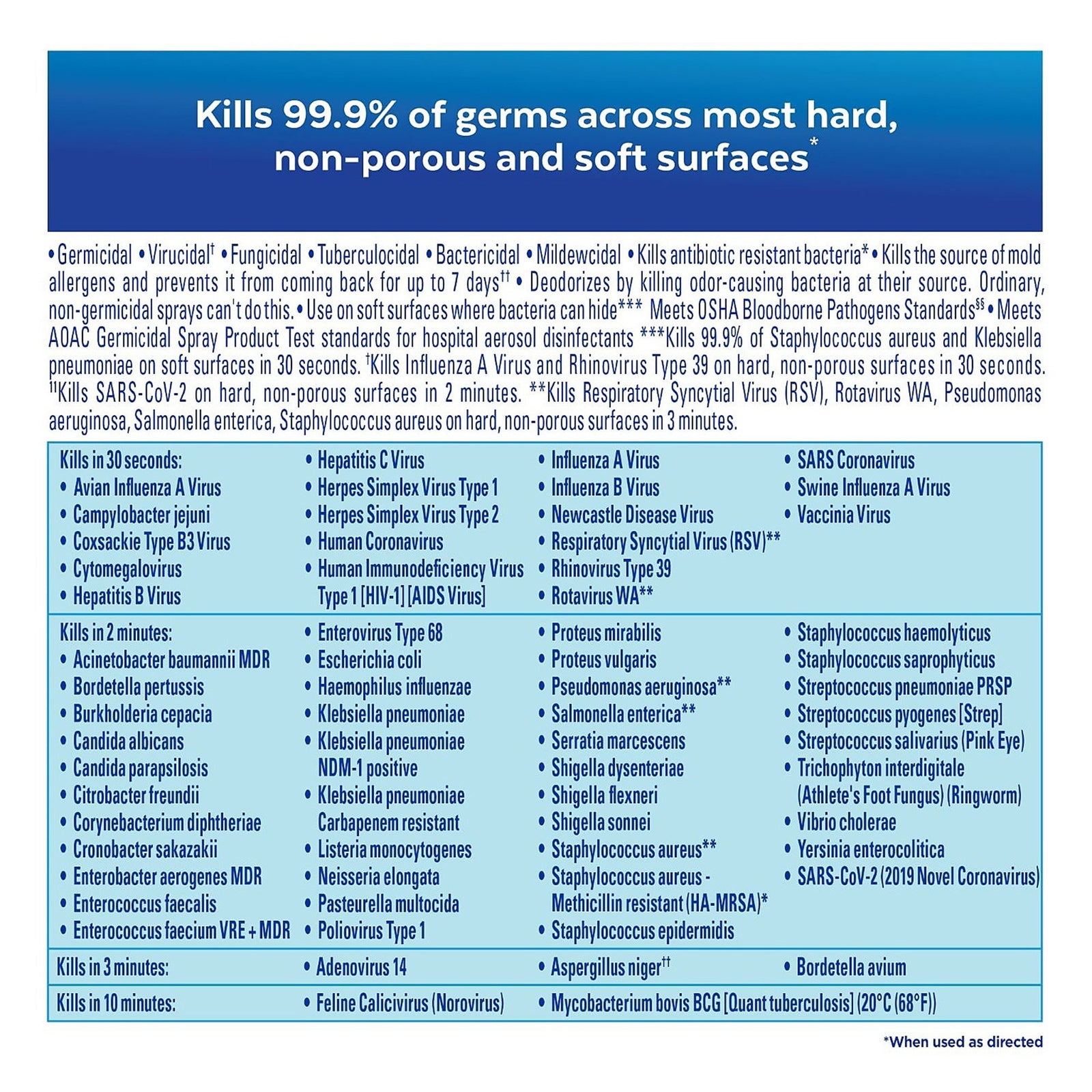 Professional Lysol Disinfectant Spray