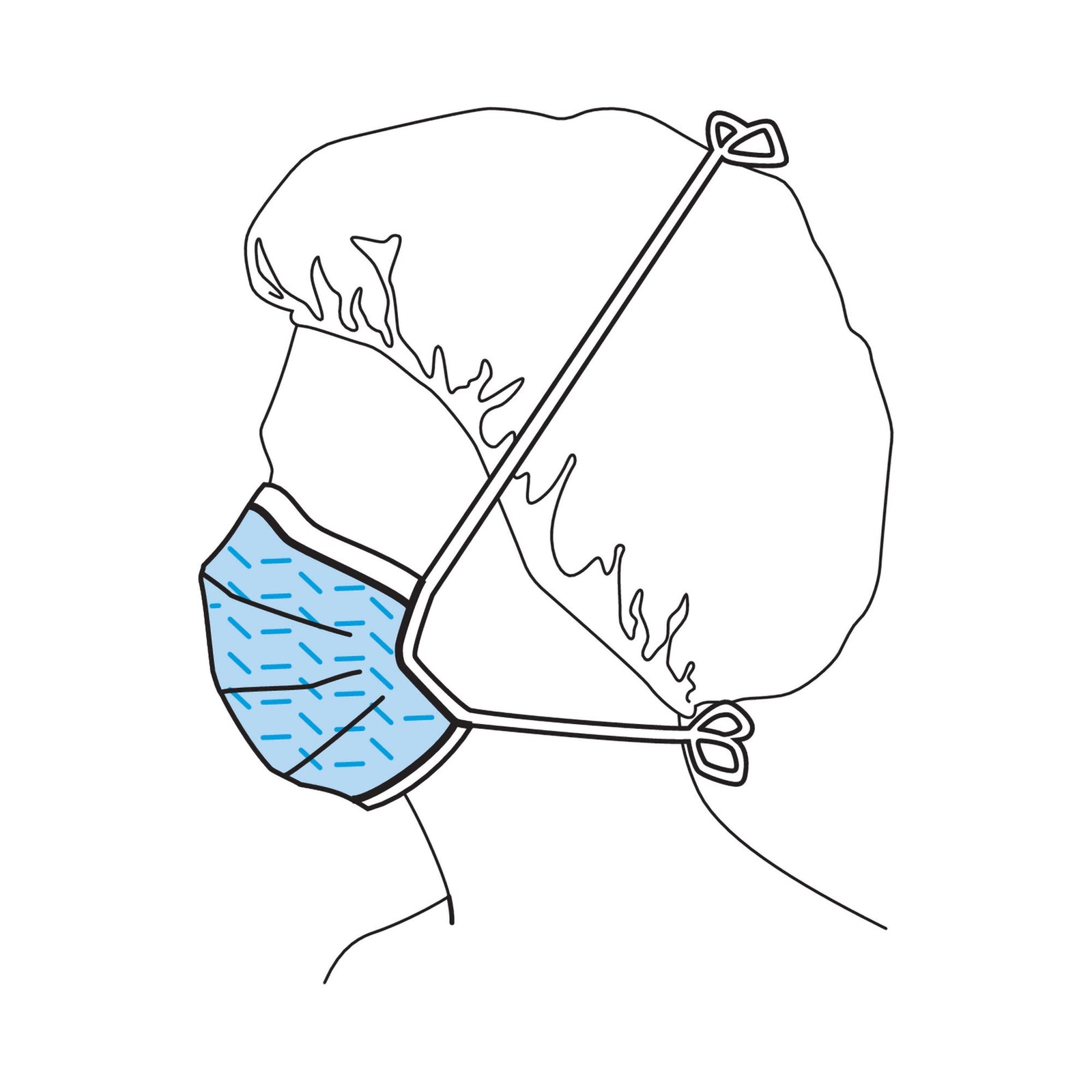 Soft Touch II Surgical Mask