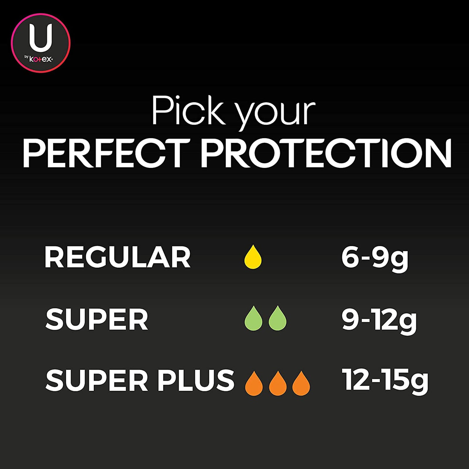 U By Kotex Click Compact Tampons