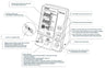 Omron HEM-907XL controls and measurement modes diagram