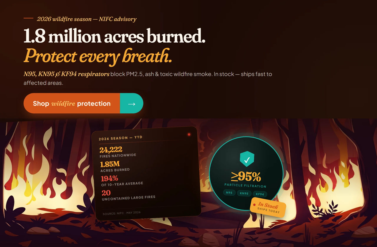 1.8 million acres burned